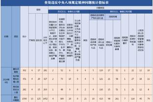 江南app登录页面截图2